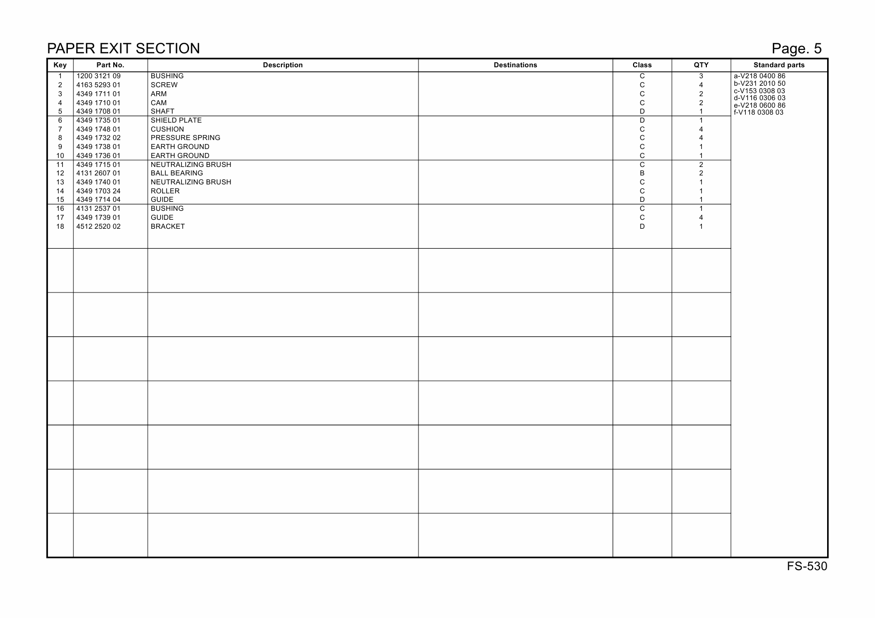 Konica-Minolta Options FS-530 A0HNW22 Parts Manual-3